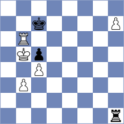 Mayta Aiza - Rozman (chess.com INT, 2025)