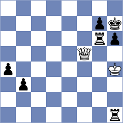Ocampos - Bold (chess.com INT, 2025)
