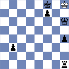 Bluebaum - Gazik (Chess.com INT, 2020)