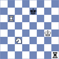 Moskalenko - Dudukin (Serpukhov, 2004)