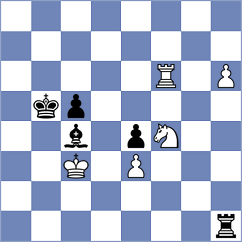 Nunez Hirales - Kopjonkin (chess.com INT, 2025)