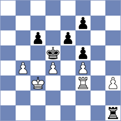 Da Silva - Tokman (chess.com INT, 2024)