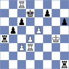 Manukovsky - Gichurkin (Voronezh, 2003)