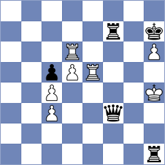 Wagner - Deac (chess.com INT, 2022)