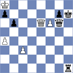 Sychev - Kukhmazov (chess.com INT, 2023)