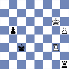 Jake Shanty - Forgacs (chess.com INT, 2025)