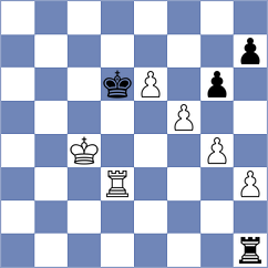 Wilk - Wisniewski (Maslow Pierwszy, 2014)