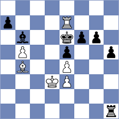 Garg - Matyakubov (chess.com INT, 2025)