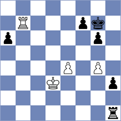 Ermenkov - Grigorov (Razgrad, 2002)