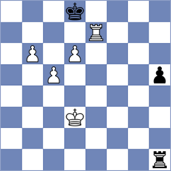 Avila Pavas - Kostov (chess.com INT, 2025)