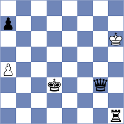 Jankowiak - Ianocichin (chess.com INT, 2024)