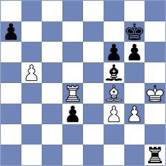 Brenke - Osmak (chess.com INT, 2025)
