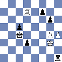 Petenyi - Macovei (Richardson USA, 2022)