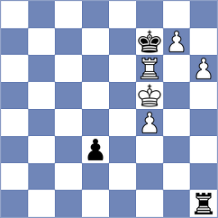 Mgeladze - Jain (chess.com INT, 2022)