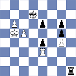 Zor - Karas (chess.com INT, 2024)