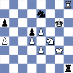 Grigoryan - Madhvendra Pratap Sharma (Bengaluru IND, 2025)