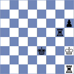 Tsyhanchuk - Zobel (chess.com INT, 2025)