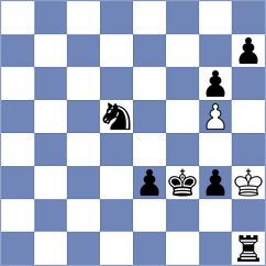Pap - Gabdushev (Chess.com INT, 2021)