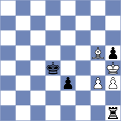 Cuello - Vaganian (chess.com INT, 2025)