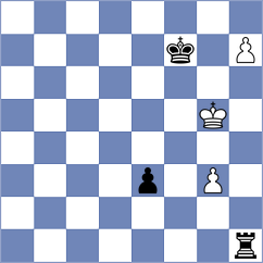 Sahakyan - Musovic (Chess.com INT, 2020)