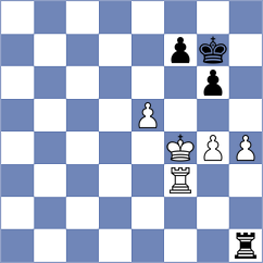 Mujumdar - Gelman (chess.com INT, 2025)