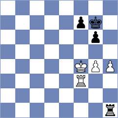 Ayushh - Lantini (chess.com INT, 2024)