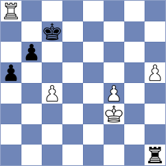 Uyanga - Mangialardo (chess.com INT, 2025)