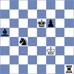 Povshednyi - Makarian (chess.com INT, 2025)