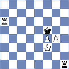 Kushko - Tymrakiewicz (chess.com INT, 2025)