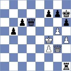 Salman - Drozdowski (chess.com INT, 2025)