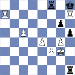 Calvo Gonzalez - Micic (chess.com INT, 2025)
