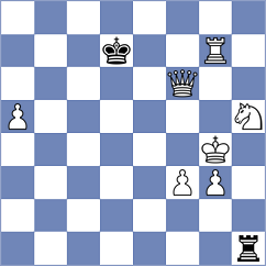 Koziorowicz - Zlatin (chess.com INT, 2022)
