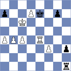 Bacsi - Bobak (Hungary, 2006)