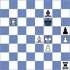 Sathish - Tang (Asuncion PAR, 2025)
