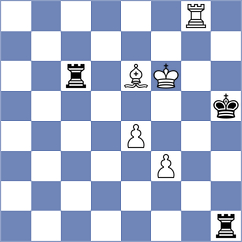 Suyarov - Hua (chess.com INT, 2023)