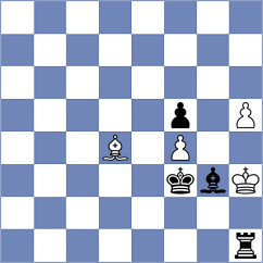 Serban - Alavkin (chess.com INT, 2025)