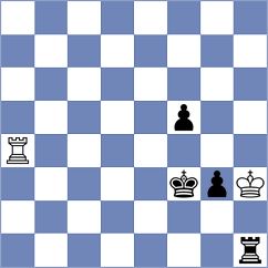 Svane - Andreikin (chess.com INT, 2022)