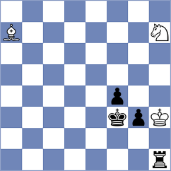 Peiris - Kakumanu (Chess.com INT, 2021)