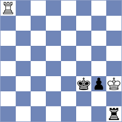 Dmitrenko - Singh (chess.com INT, 2024)