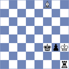 Shuvalov - Zafirakos (chess.com INT, 2025)