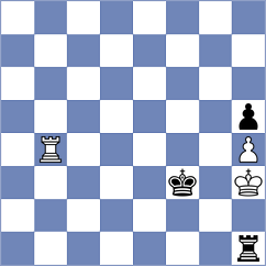 Madaminov - Danada (chess.com INT, 2022)