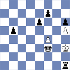 Papayan - Lisjak (chess.com INT, 2023)