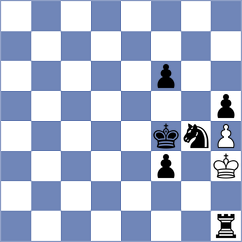 Bluebaum - Vokhidov (Chess.com INT, 2021)