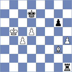 Lobanov - Pranesh (Al Ain UAE, 2025)