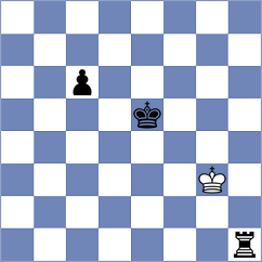 Castillo Pena - Rose (chess.com INT, 2024)
