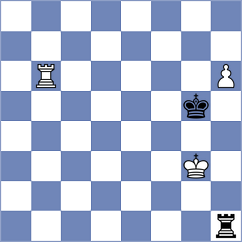 Swieszek - Sadzikowski (Krakow, 2006)