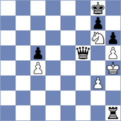 Bartakke - Atis (chess.com INT, 2025)