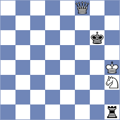 Mrithyunjay Mahadevan - Coca Cubillos (chess.com INT, 2024)