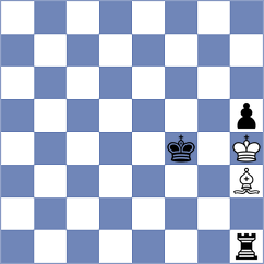 Tymrakiewicz - Asish Panda (chess.com INT, 2025)