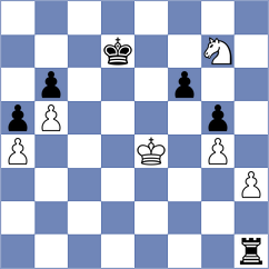 Goldin - Musial (chess.com INT, 2025)